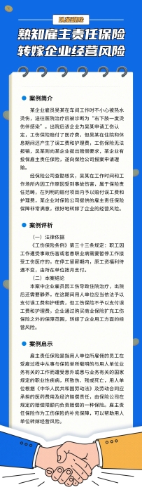 熟知雇主責任保險，轉嫁企業經營風險